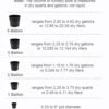 Tall Mondo Grass - 54 Count Flat Of Pint Pots
